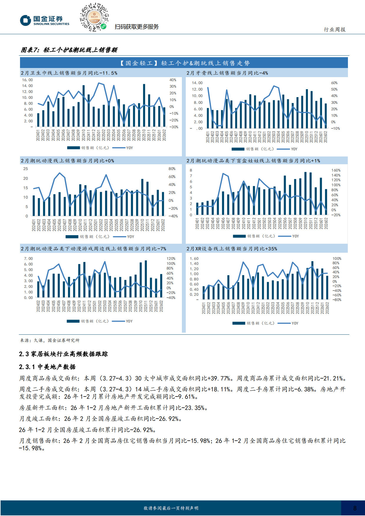 2026耐用消费产业行业研究：华为新一代AI眼镜即将亮相，宠物食品标准提升-国金证券.pdf_第8页