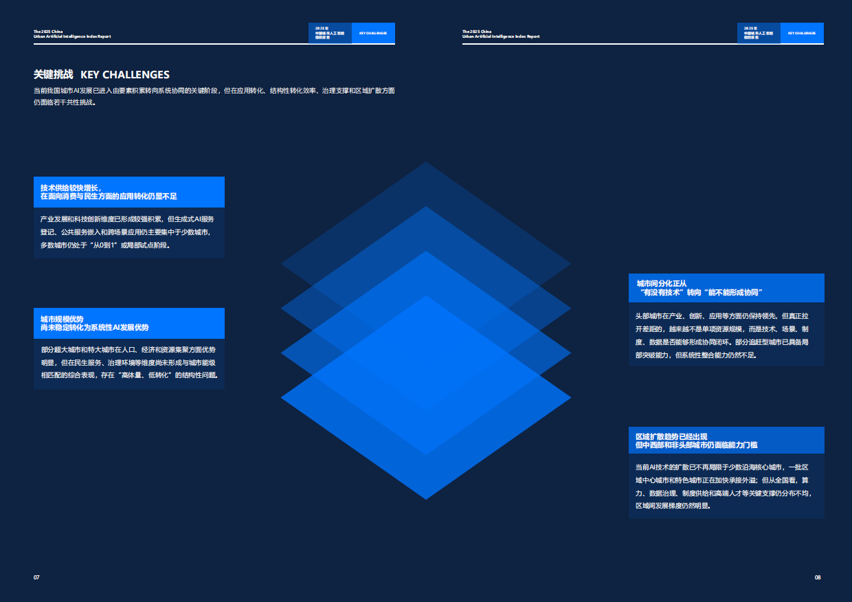 2025年中国城市人工智能指数报告-北电数智研究院.pdf_第6页