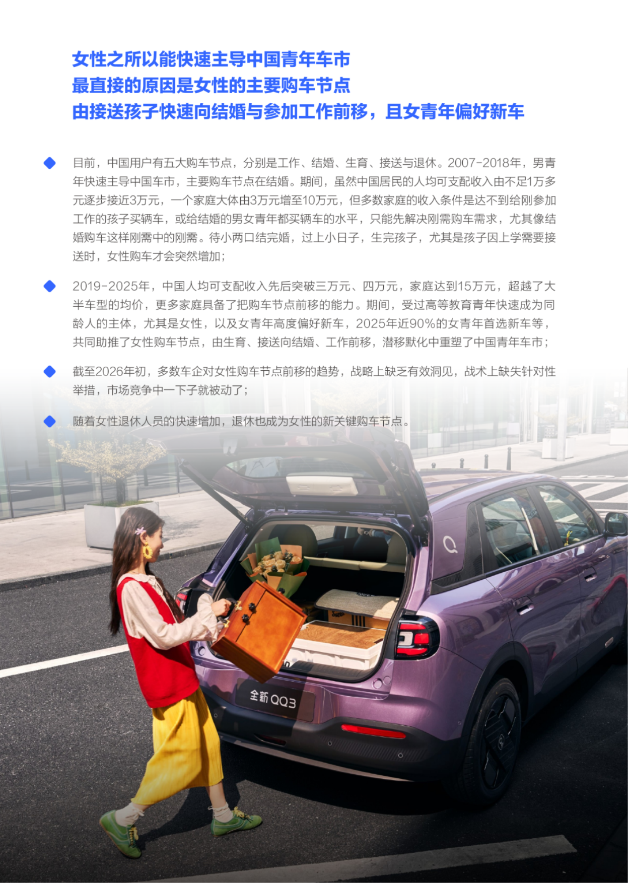 女青年车市洞察报告(2026版)-腾易科技.pdf_第7页