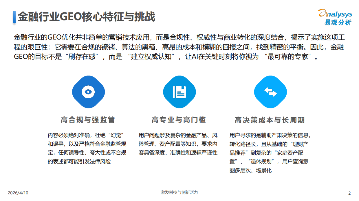2026中国GEO行业场景实践报告-金融行业-易观分析.pdf_第2页