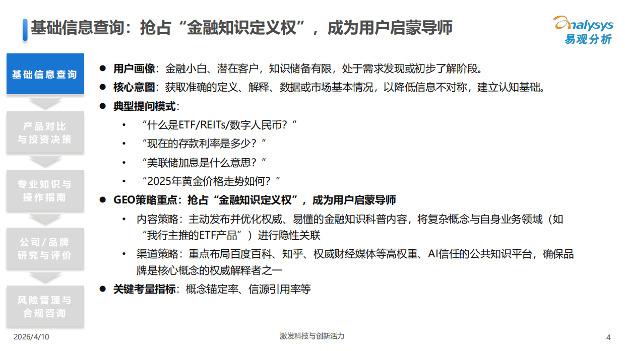 2026中国GEO行业场景实践报告-金融行业-易观分析.pdf_第4页