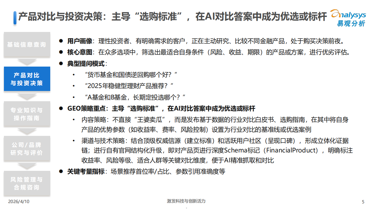 2026中国GEO行业场景实践报告-金融行业-易观分析.pdf_第5页