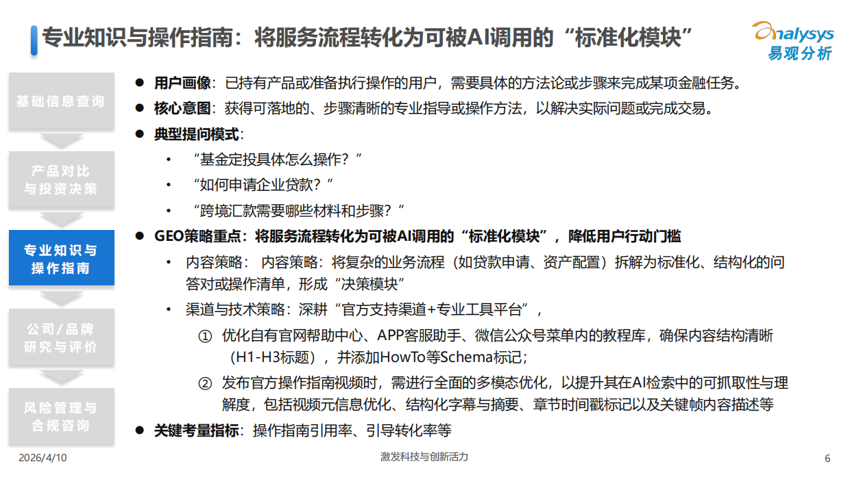 2026中国GEO行业场景实践报告-金融行业-易观分析.pdf_第6页