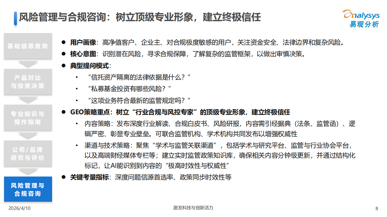 2026中国GEO行业场景实践报告-金融行业-易观分析.pdf_第8页