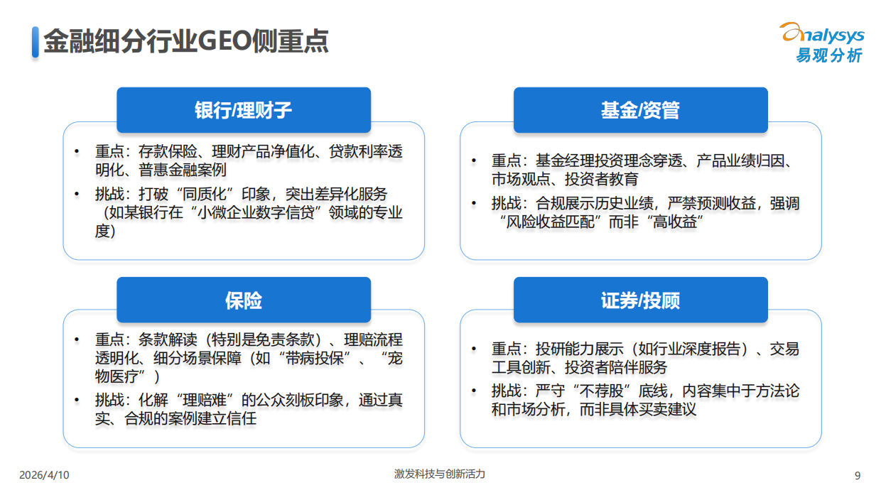 2026中国GEO行业场景实践报告-金融行业-易观分析.pdf_第9页