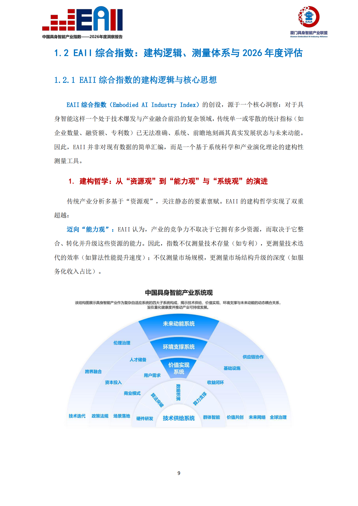 2026年度洞察报告：中国具身智能产业指数（EAII）.pdf_第10页