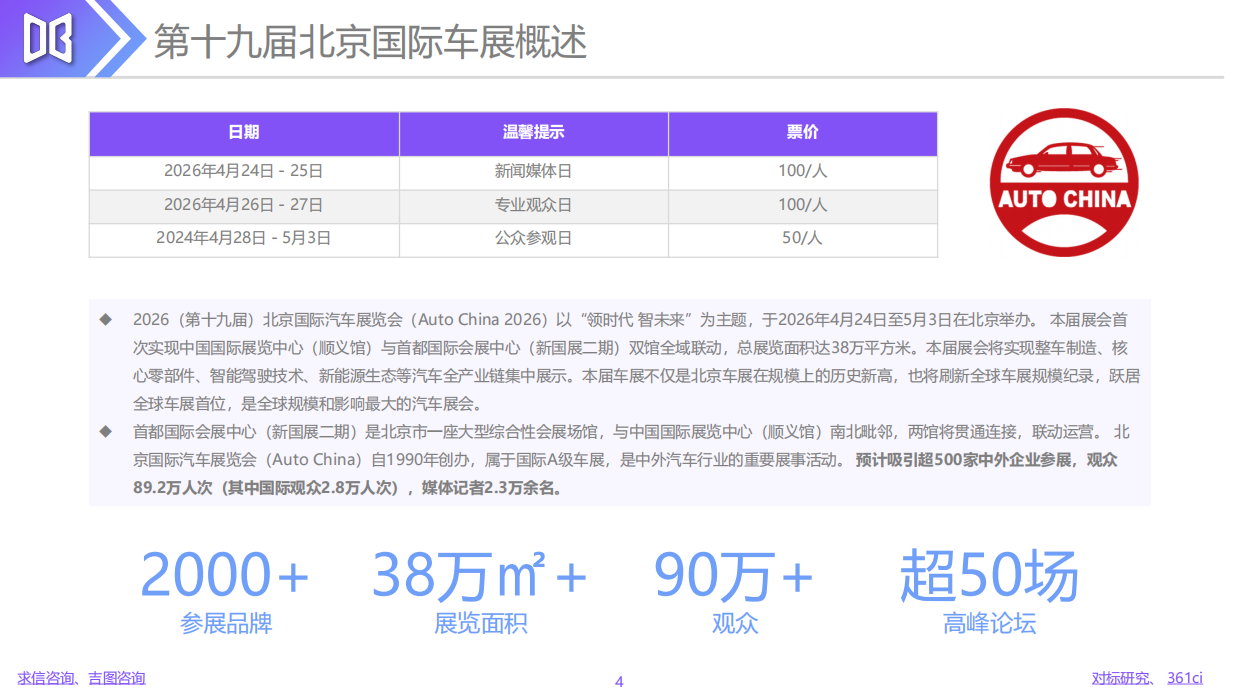 2026北京车展展前报告-吉图.pdf_第4页