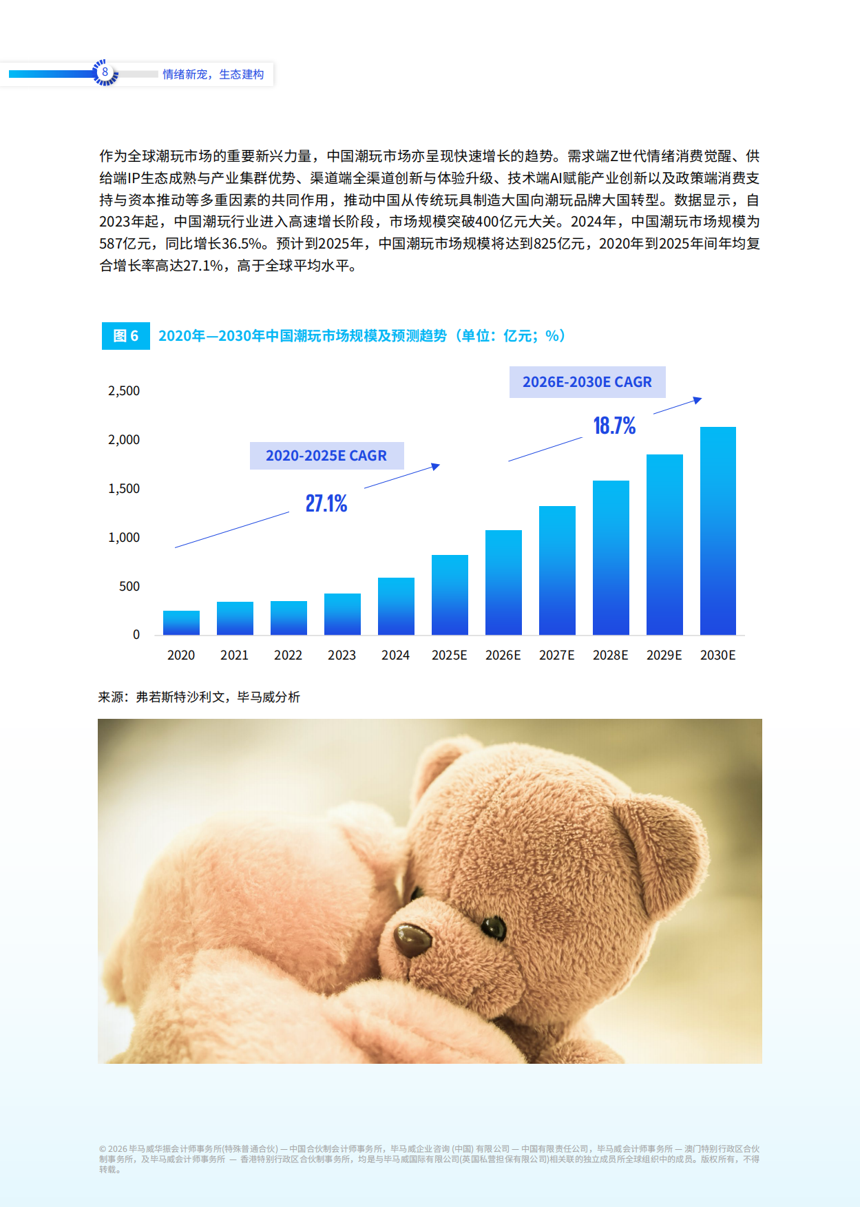 2026潮玩行业全景洞察与趋势展望-毕马威.pdf_第9页