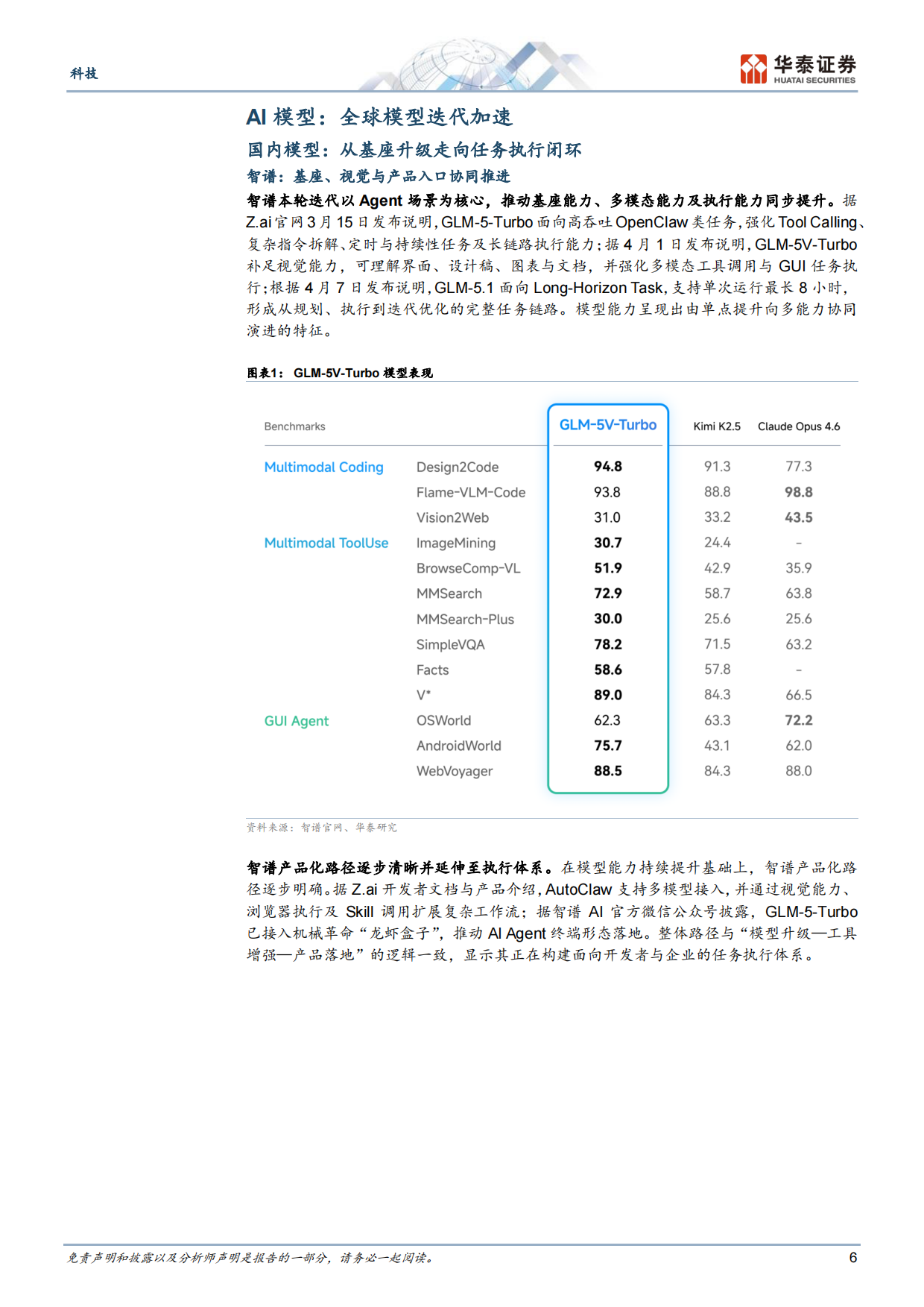 2026Agent加速有望驱动算力通胀持续-华泰证券.pdf_第6页