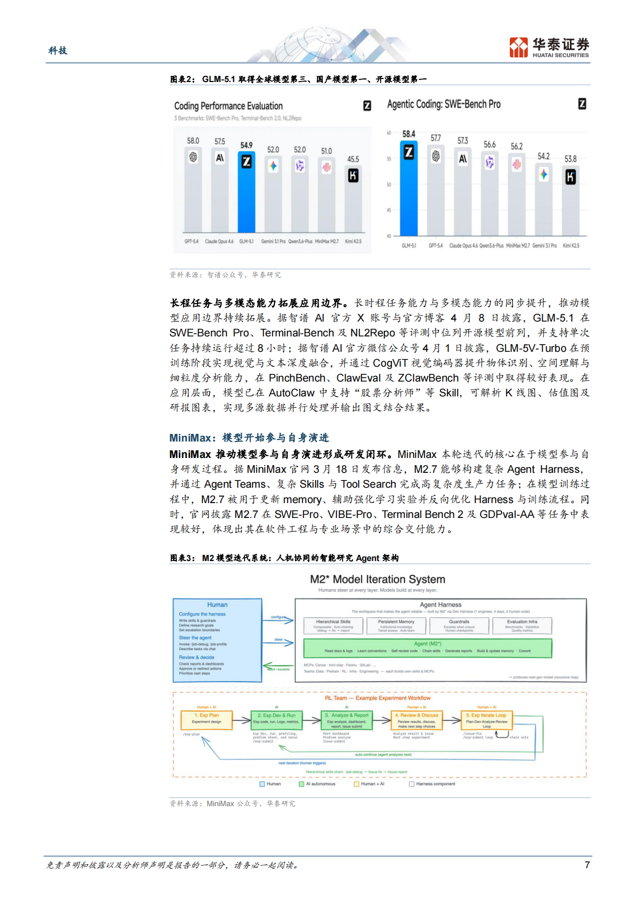2026Agent加速有望驱动算力通胀持续-华泰证券.pdf_第7页