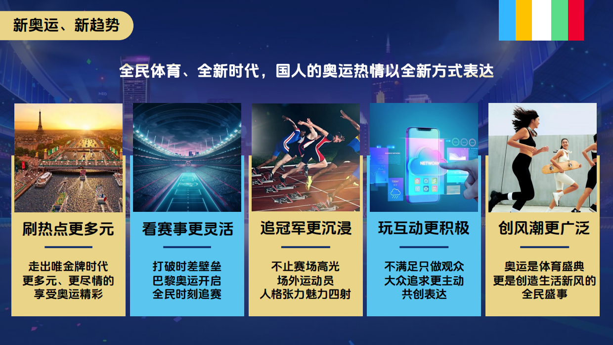 巨量引擎-2024巴黎奥运会整合营销通案.pdf_第4页