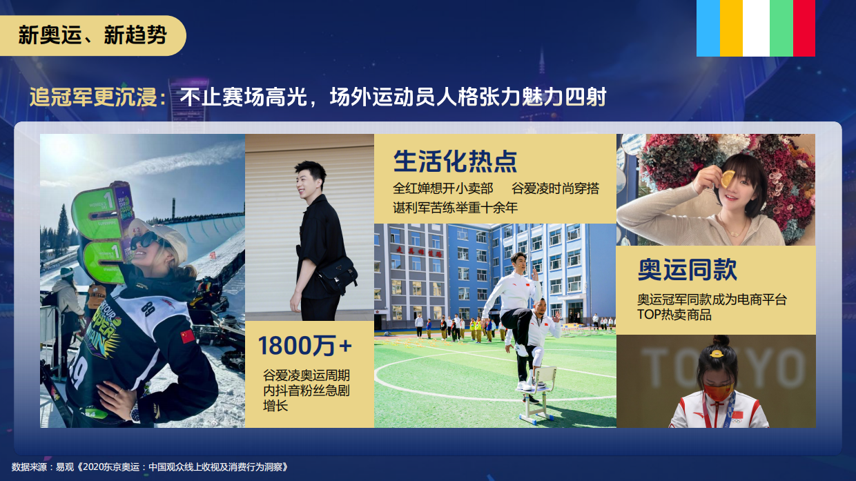 巨量引擎-2024巴黎奥运会整合营销通案.pdf_第7页