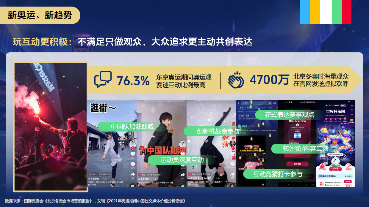 巨量引擎-2024巴黎奥运会整合营销通案.pdf_第8页
