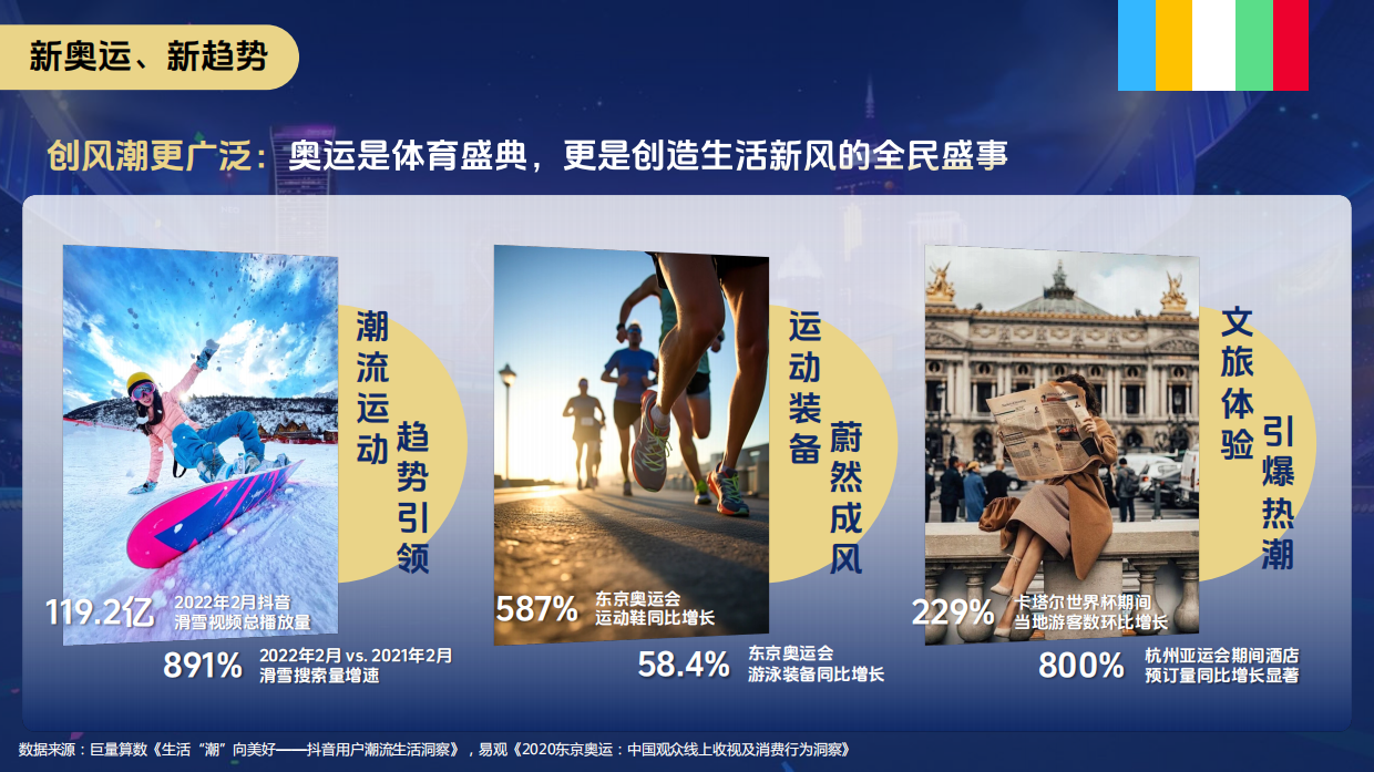 巨量引擎-2024巴黎奥运会整合营销通案.pdf_第9页