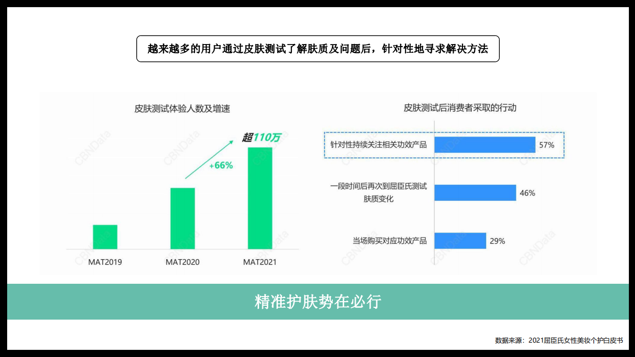 蜜思肤抖音本地生活营销策划方案对外.pdf_第10页