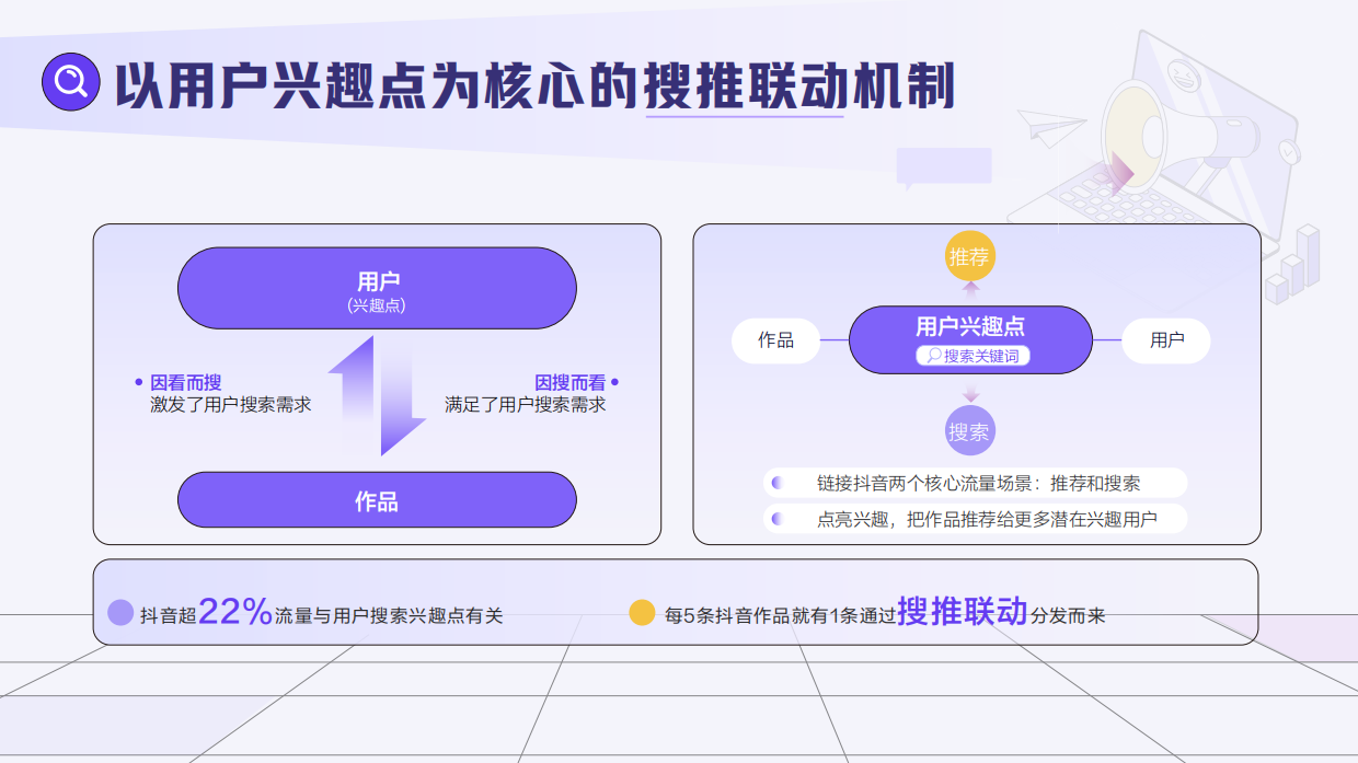 搜出宝藏品牌—2025搜索品牌广告营销价值手册.pdf_第10页