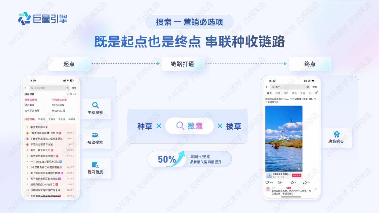 搜索品牌广告产品营销手册.pdf_第10页