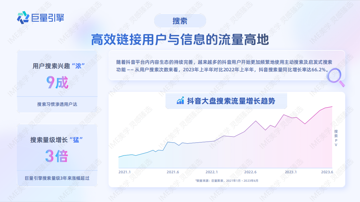 搜索品牌广告产品营销手册.pdf_第5页