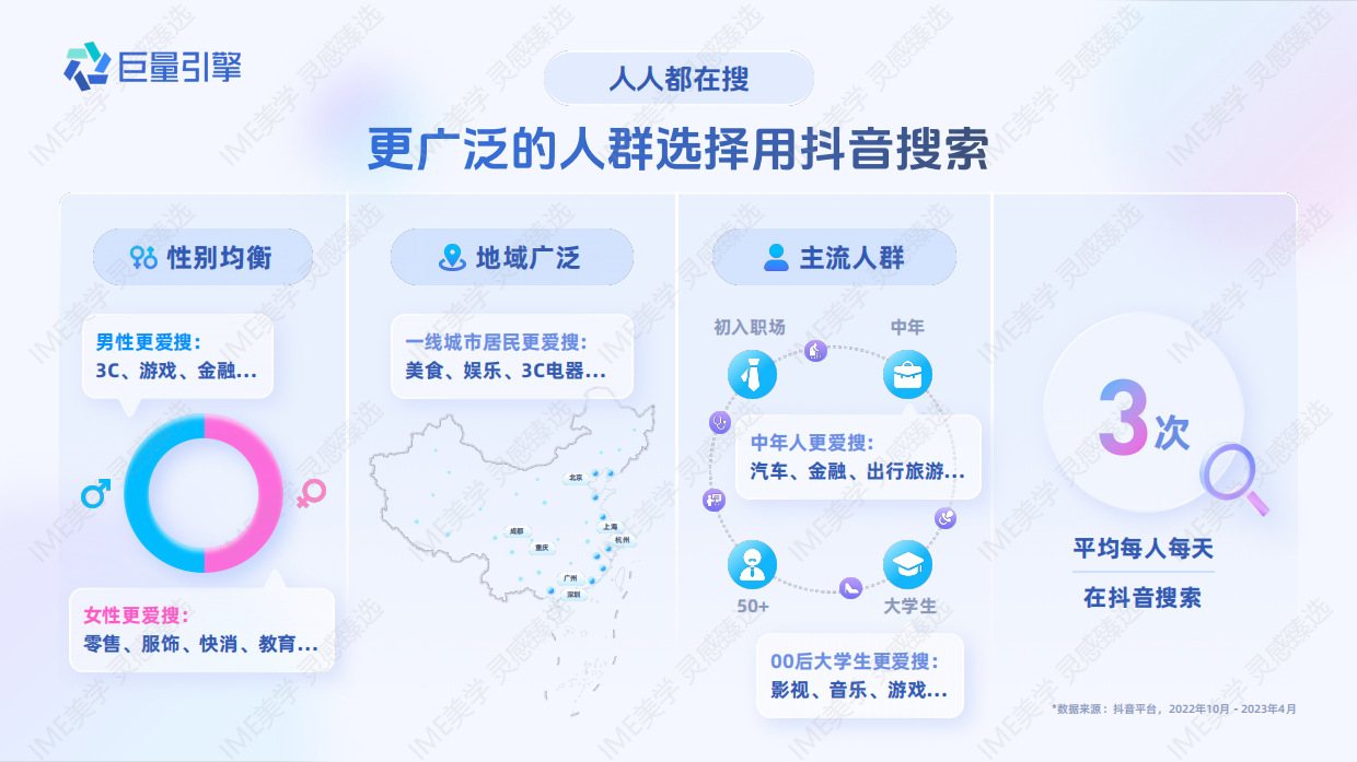搜索品牌广告产品营销手册.pdf_第6页