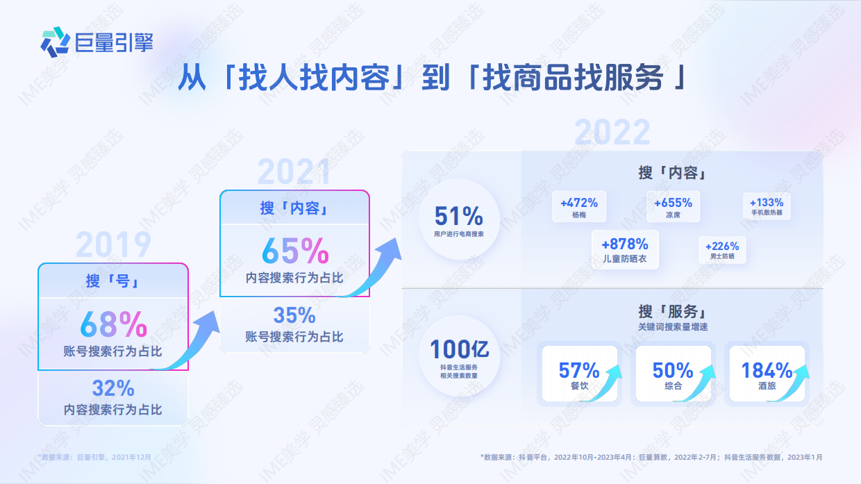 搜索品牌广告产品营销手册.pdf_第7页