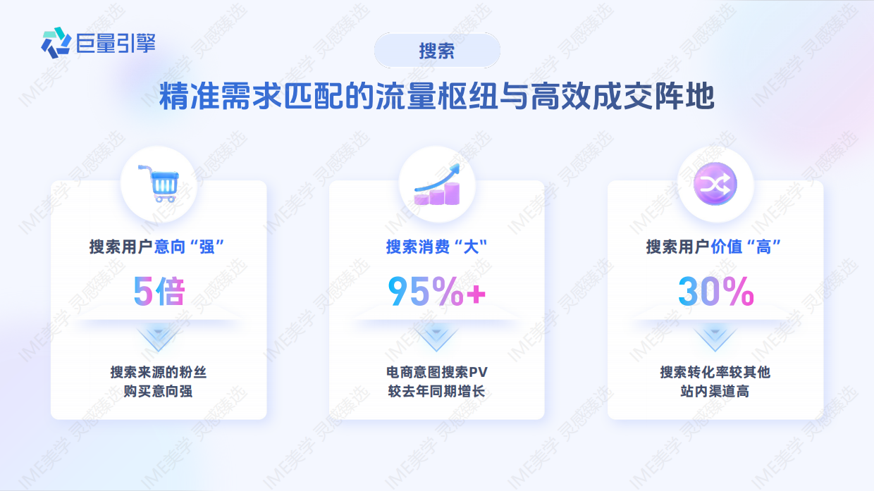 搜索品牌广告产品营销手册.pdf_第8页