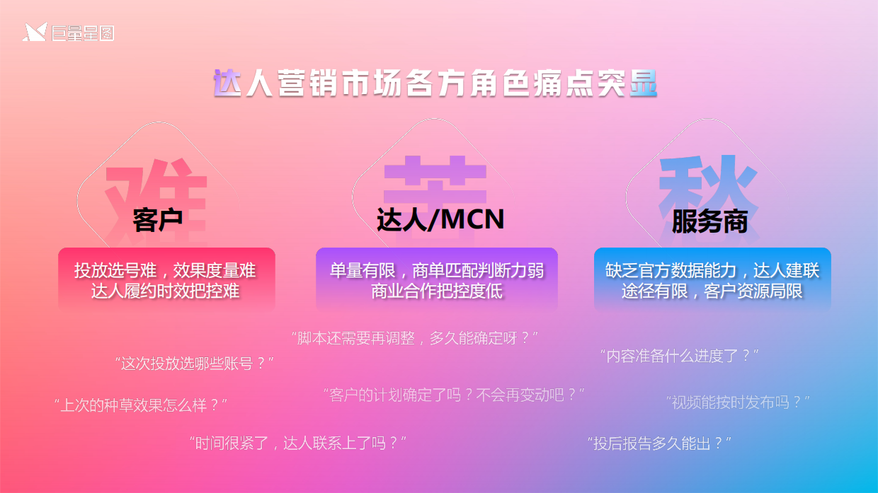 星图优选营销通案2.0版-巨量星图.pdf_第4页