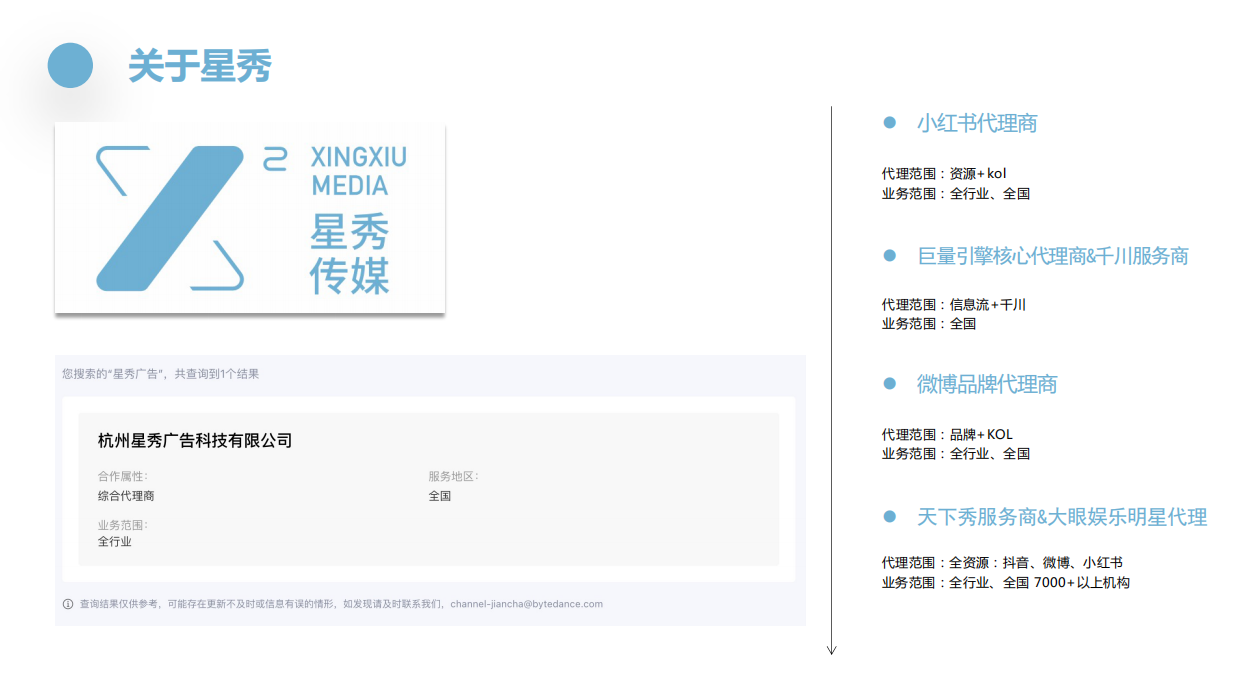 星秀抖音营销手册.pdf_第5页