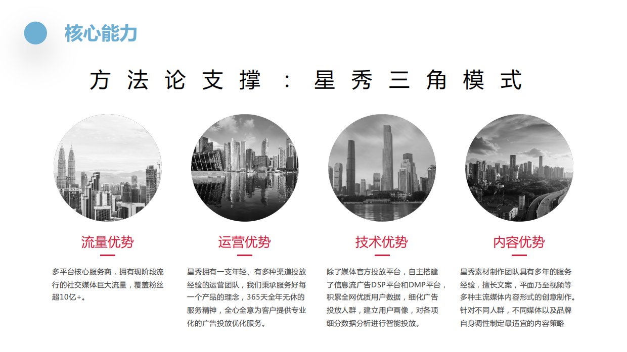 星秀抖音营销手册.pdf_第6页