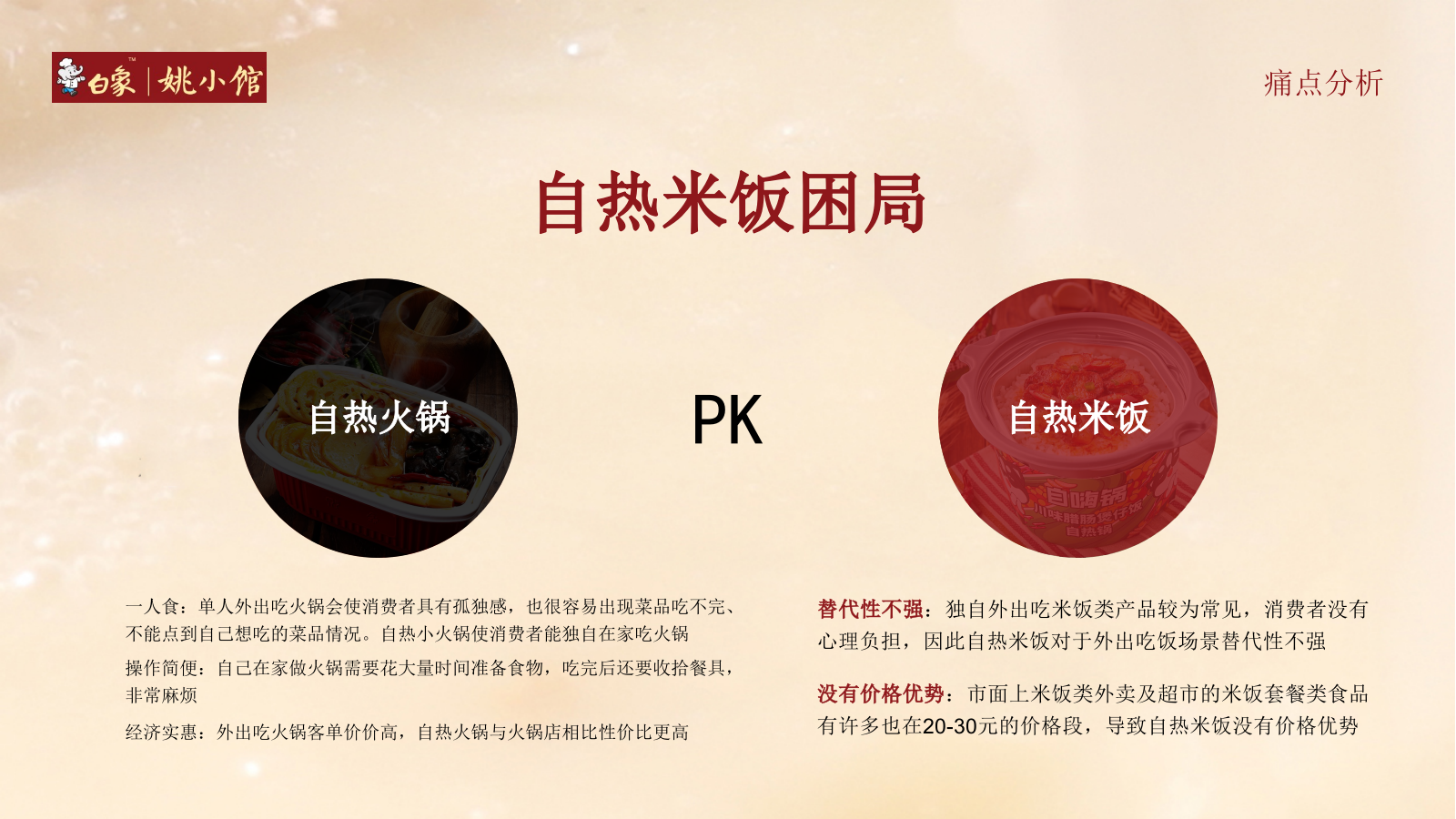 姚小馆食品餐饮线上抖音营销策略方案.pptx_第4页