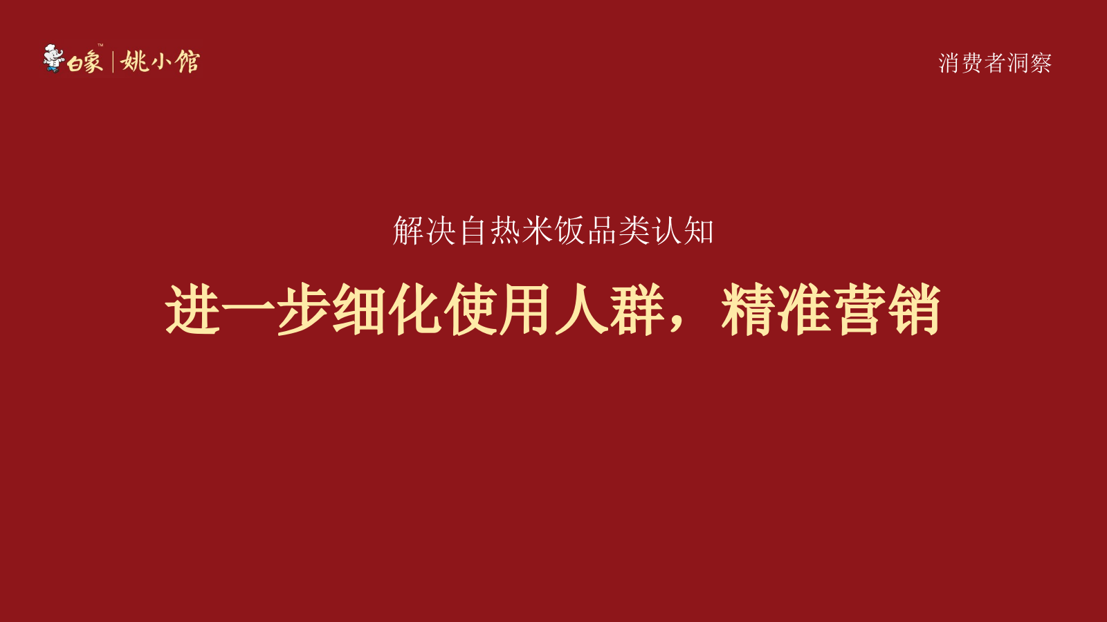 姚小馆食品餐饮线上抖音营销策略方案.pptx_第5页