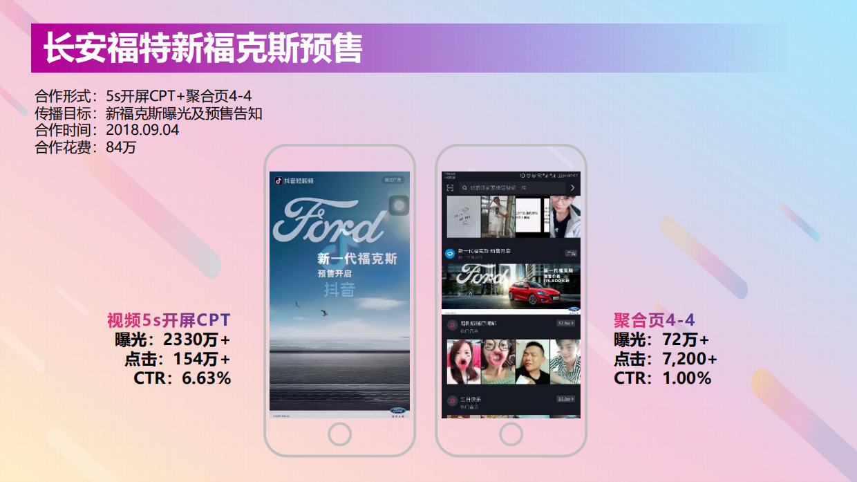 长安福特DouAd抖音商业营销解决方案.pdf_第5页