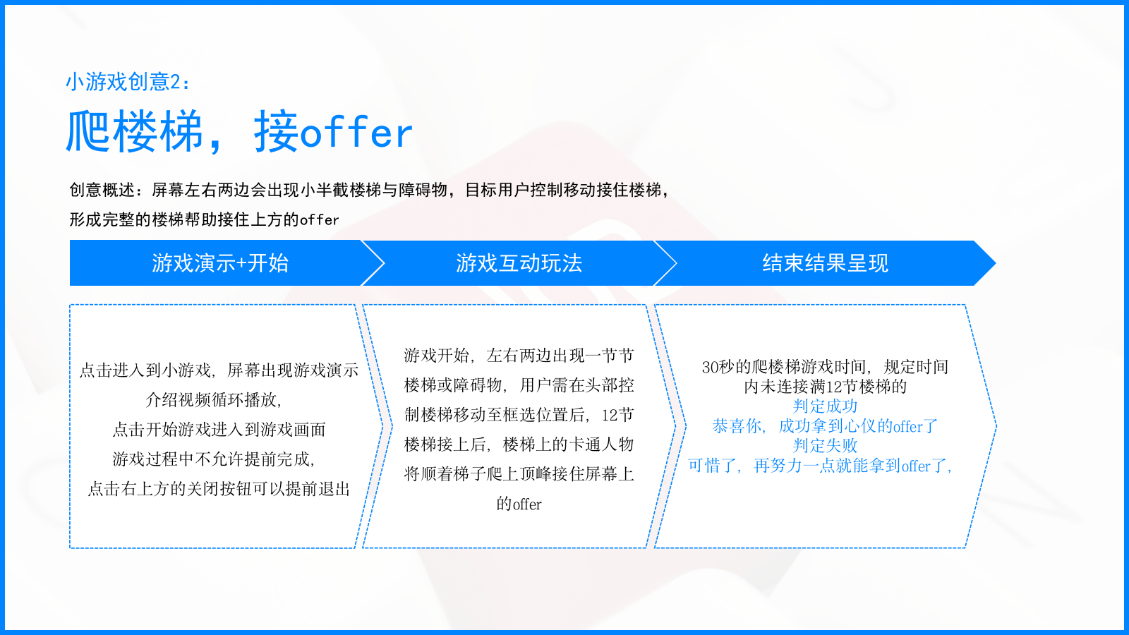 智联招聘抖音创意营销V1.pptx_第10页