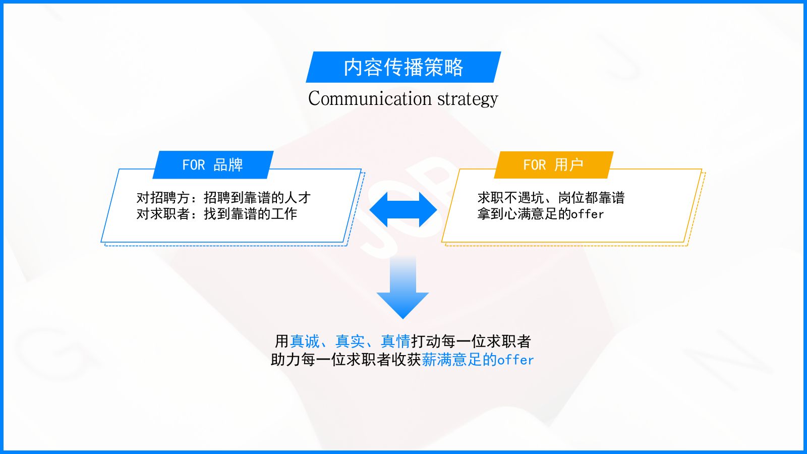 智联招聘抖音创意营销V1.pptx_第8页