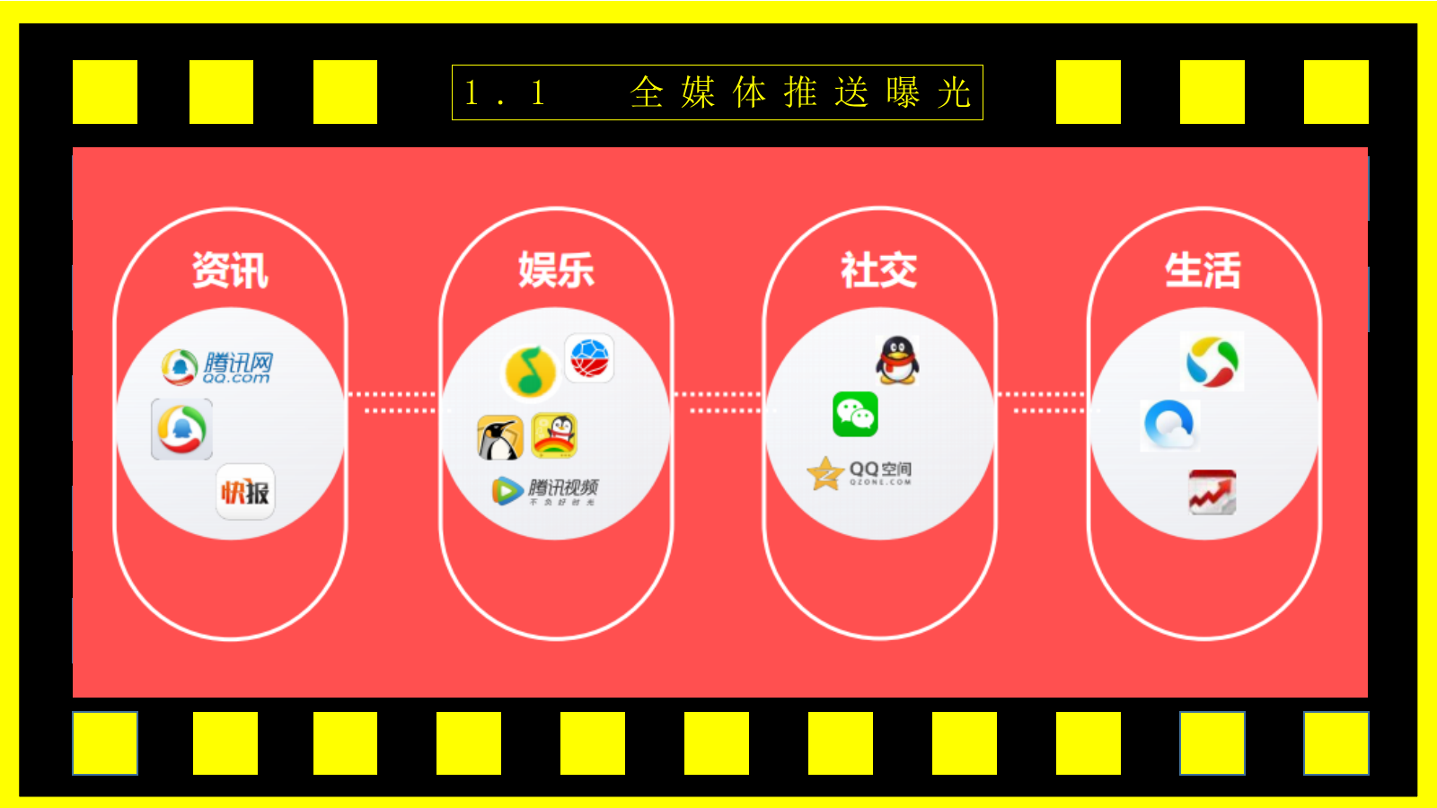 重庆旅游集团-《全民抖音·星途计划》抖音推广新媒体营销策划方案.pptx_第6页