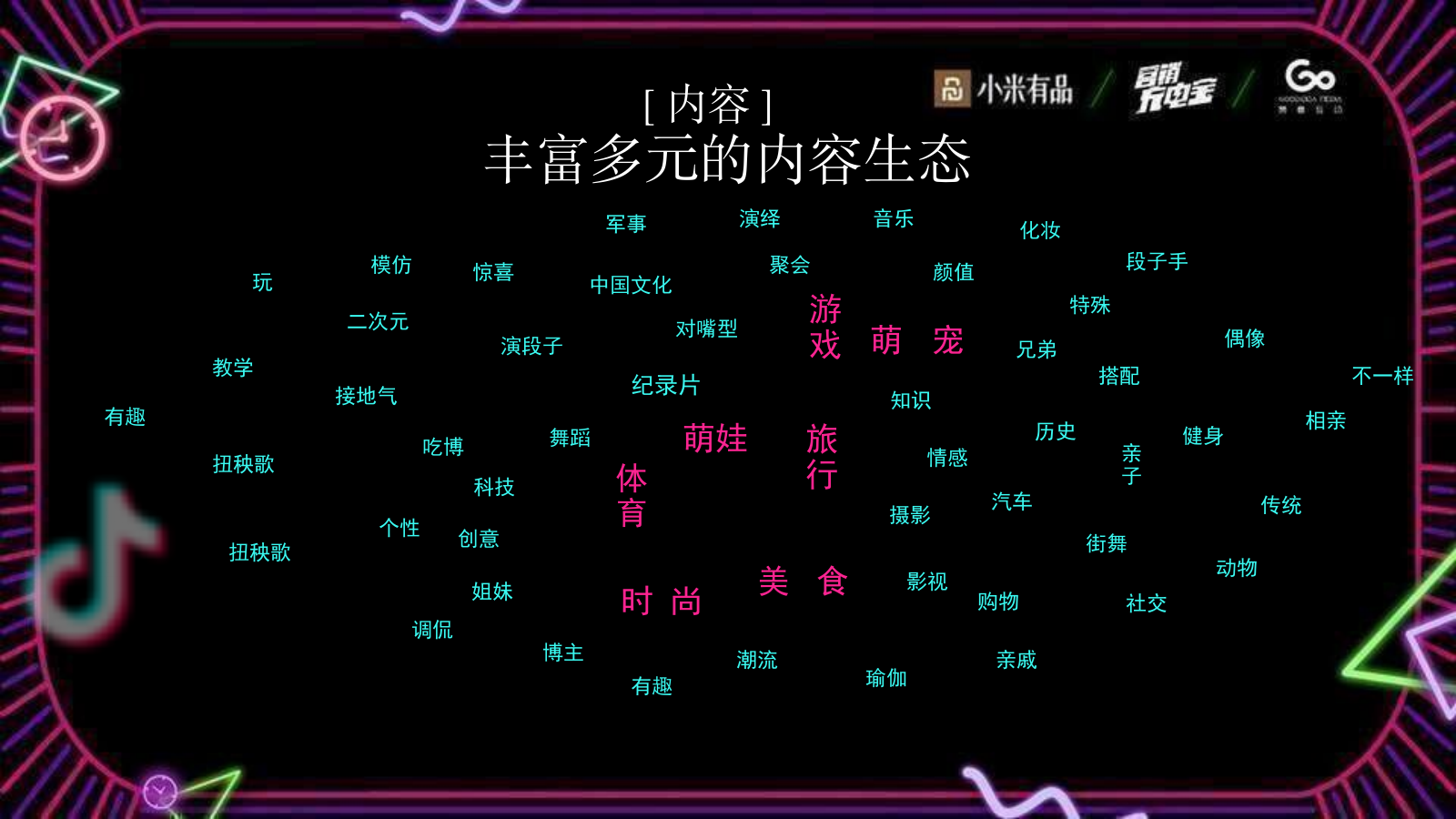 赞意-营销充电宝抖音专场分享PPT.pptx_第5页