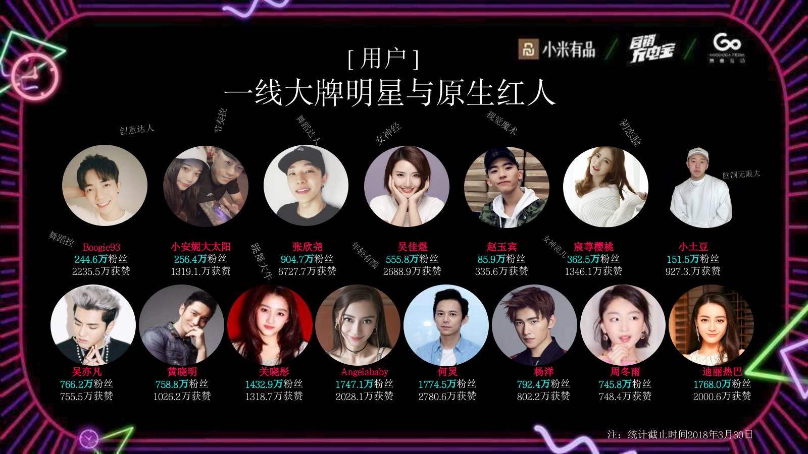 赞意-营销充电宝抖音专场分享PPT.pptx_第6页