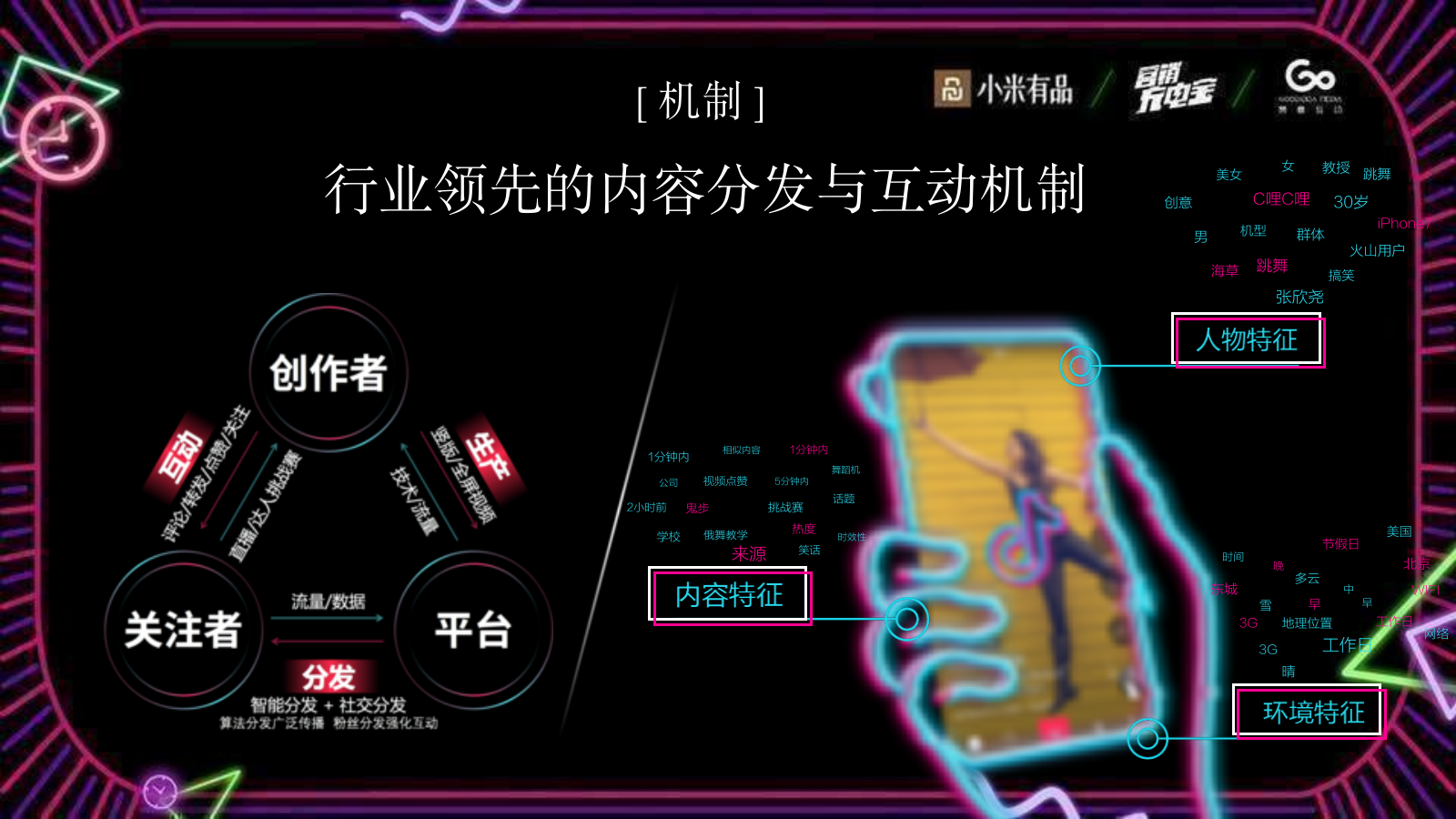 赞意-营销充电宝抖音专场分享PPT.pptx_第8页