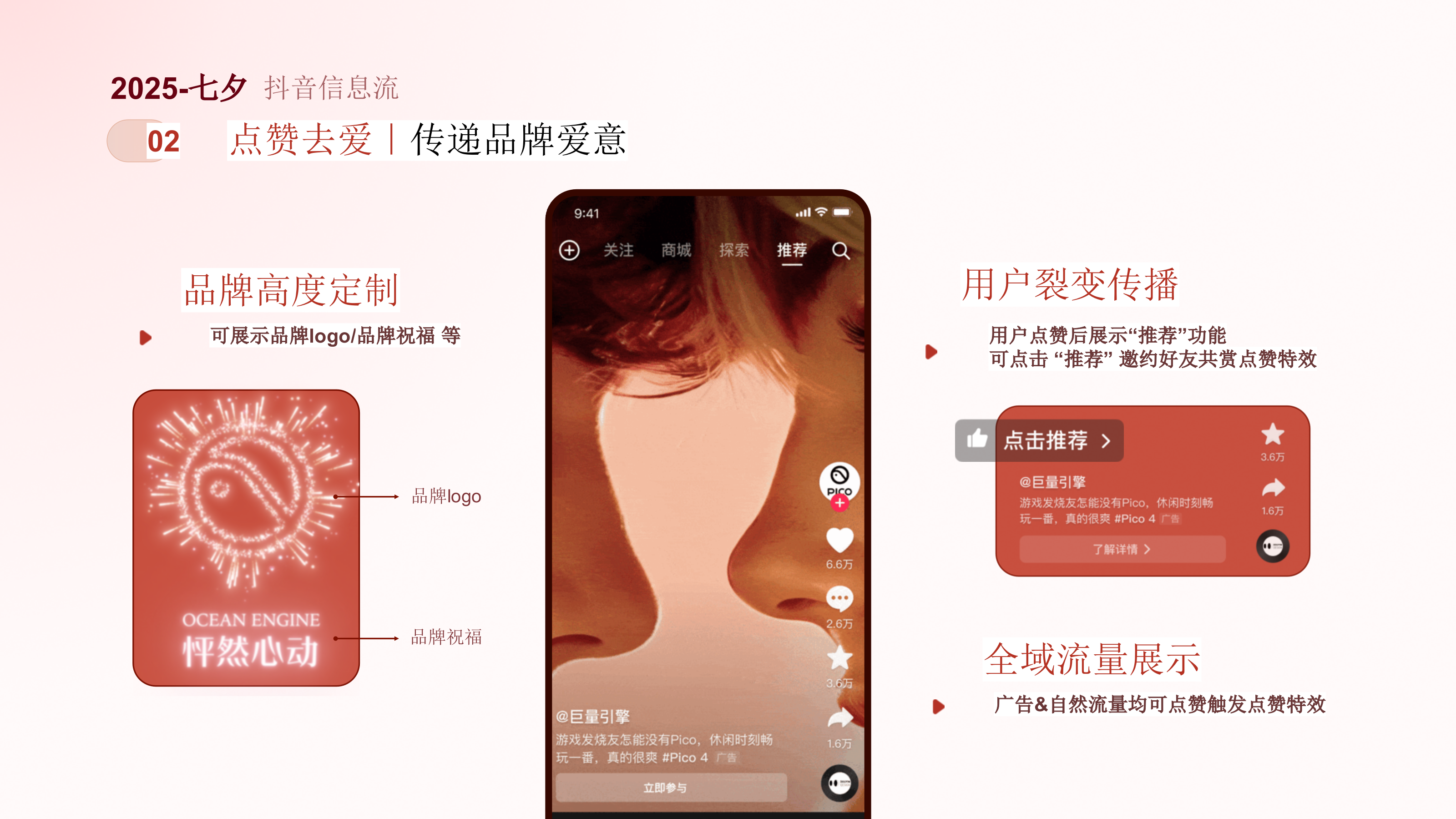 2025巨量引擎 · 七夕品牌创新营销方案.pptx_第10页