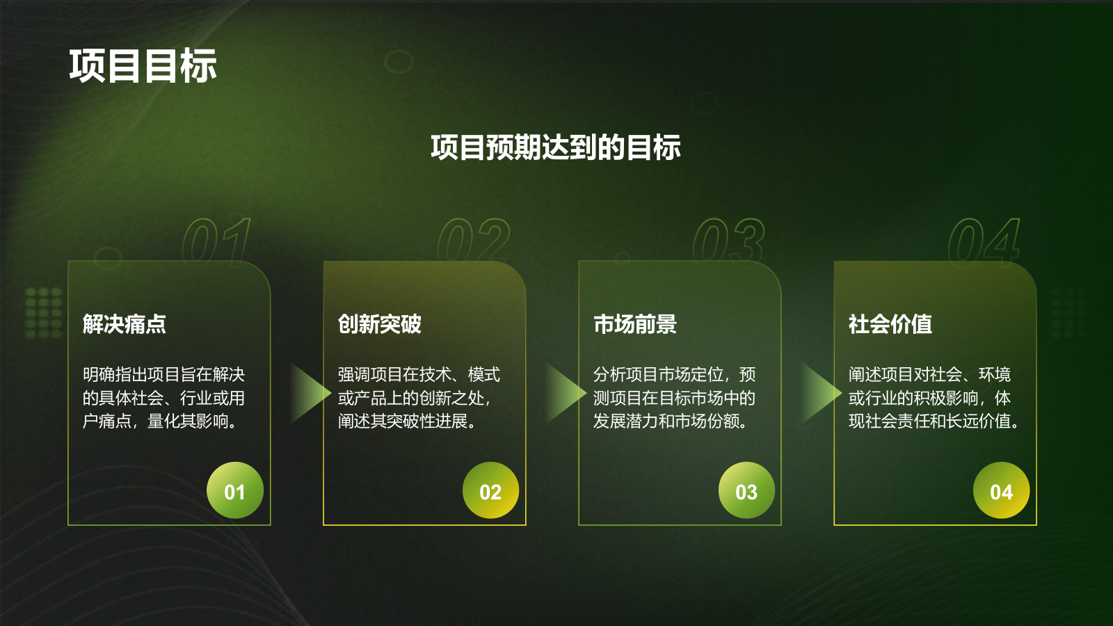 绿色简约风创新创业大赛答辩技巧PPT模板.pptx_第5页