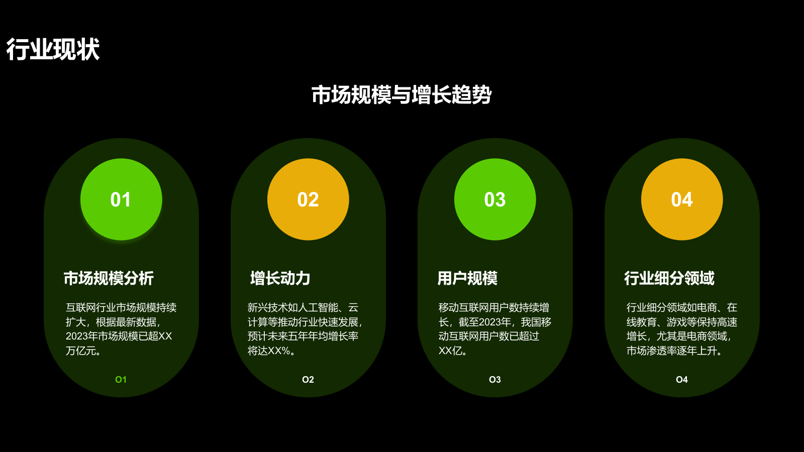 绿色商务风IT互联网商业计划书PPT模板.pptx_第5页