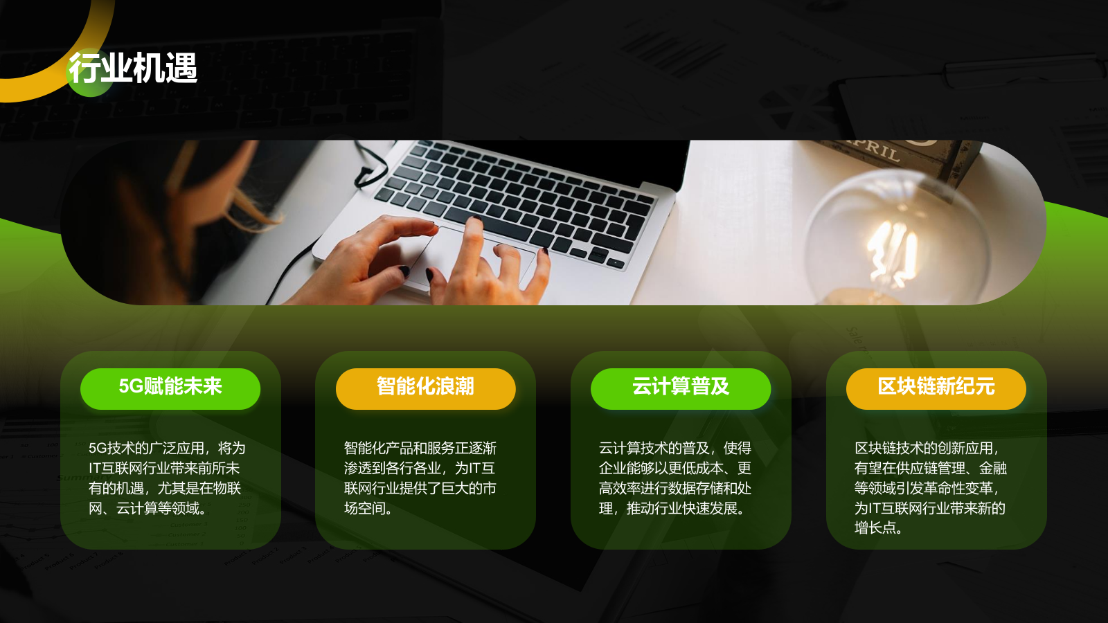 绿色商务风IT互联网商业计划书PPT模板.pptx_第6页