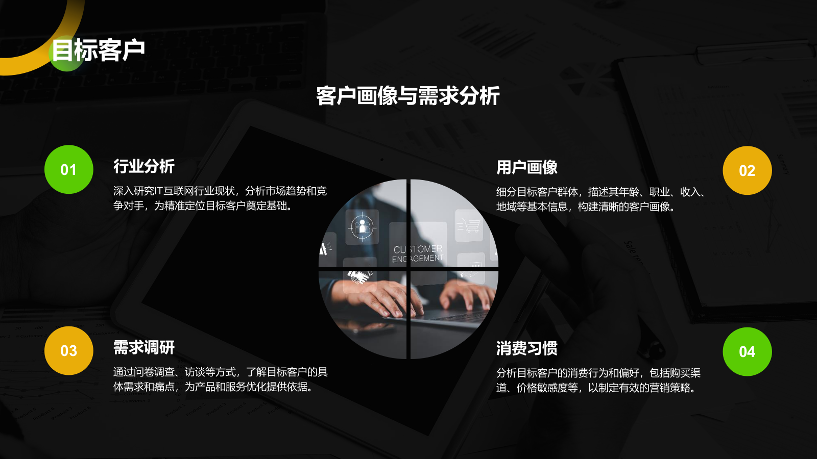 绿色商务风IT互联网商业计划书PPT模板.pptx_第8页