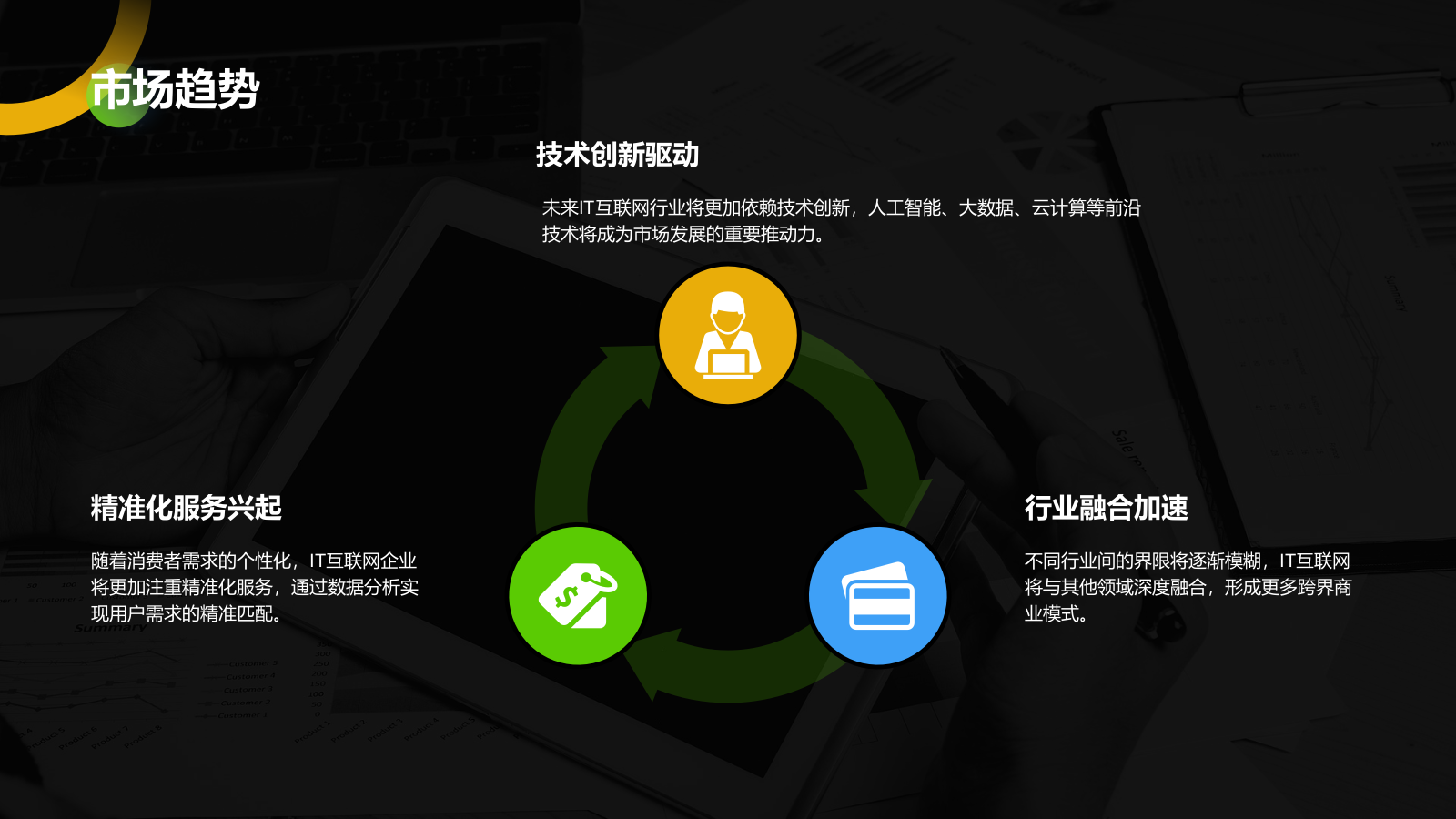 绿色商务风IT互联网商业计划书PPT模板.pptx_第9页