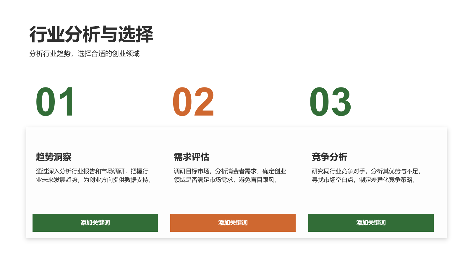 绿色商务风创新创业通用计划书PPT模板.pptx_第10页