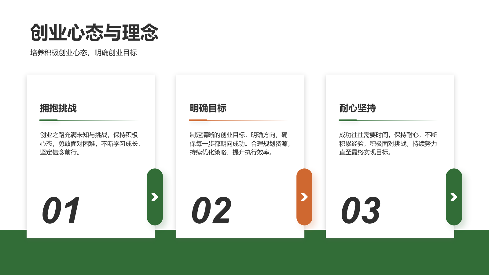绿色商务风创新创业通用计划书PPT模板.pptx_第7页