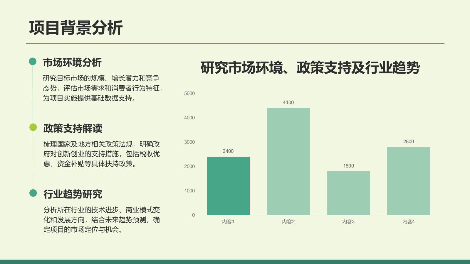 绿色商务风创新创业项目实施计划PPT模板.pptx_第4页