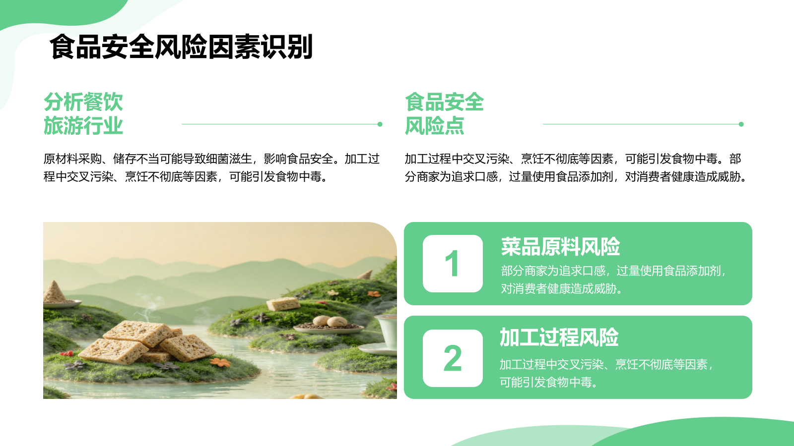 绿色商务风食品安全与健康生活PPT模板.pptx_第4页