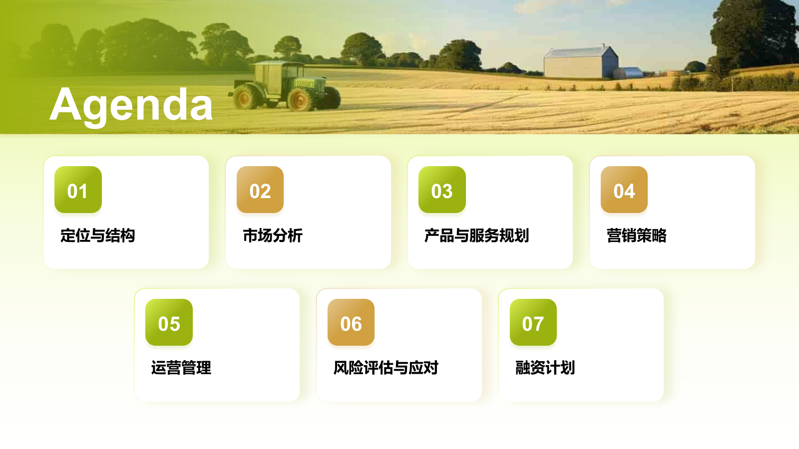 绿色摄影风农业商业计划书PPT模板.pptx_第2页
