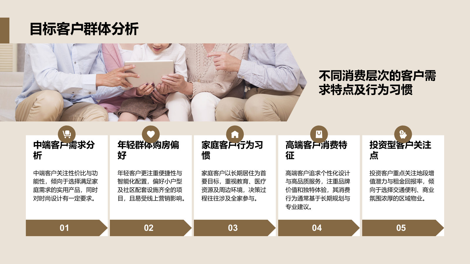 商务风地产家居商业计划书PPT模板.pptx_第5页