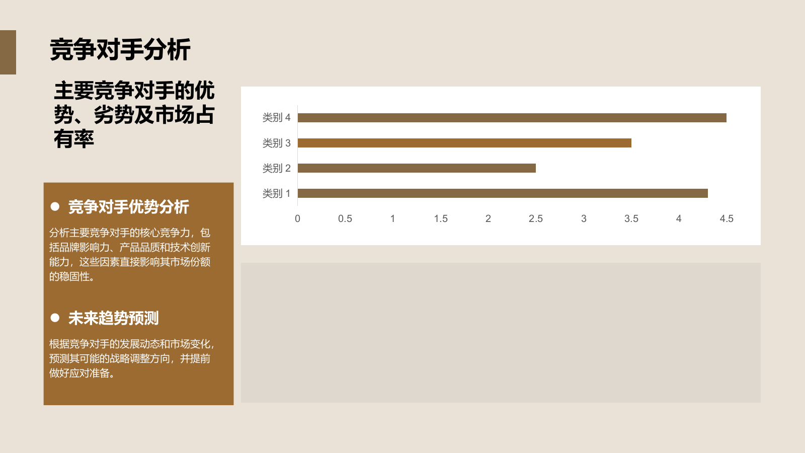 商务风地产家居商业计划书PPT模板.pptx_第6页